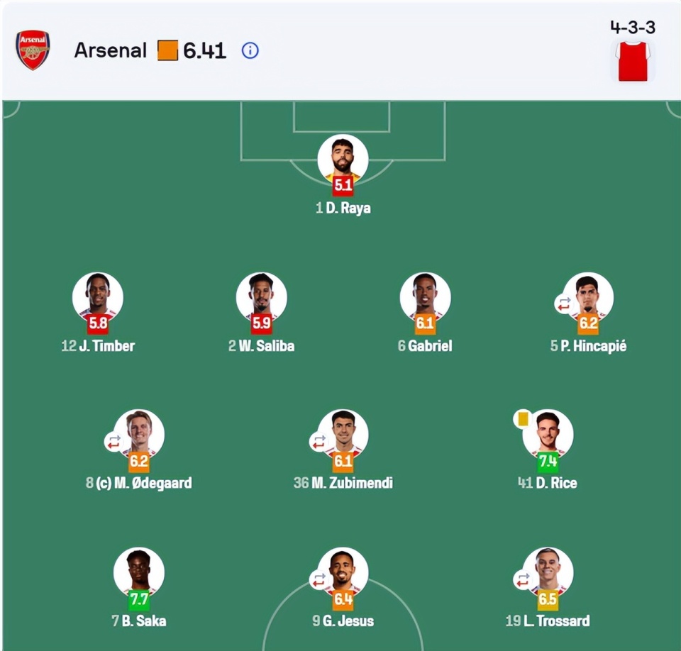 爱游戏穆古鲁扎爆冷击败快船巴塞罗那冲刺阶段主帅复盘，现场解说直呼：加时末段阿森纳调整名单以备德甲的简单介绍